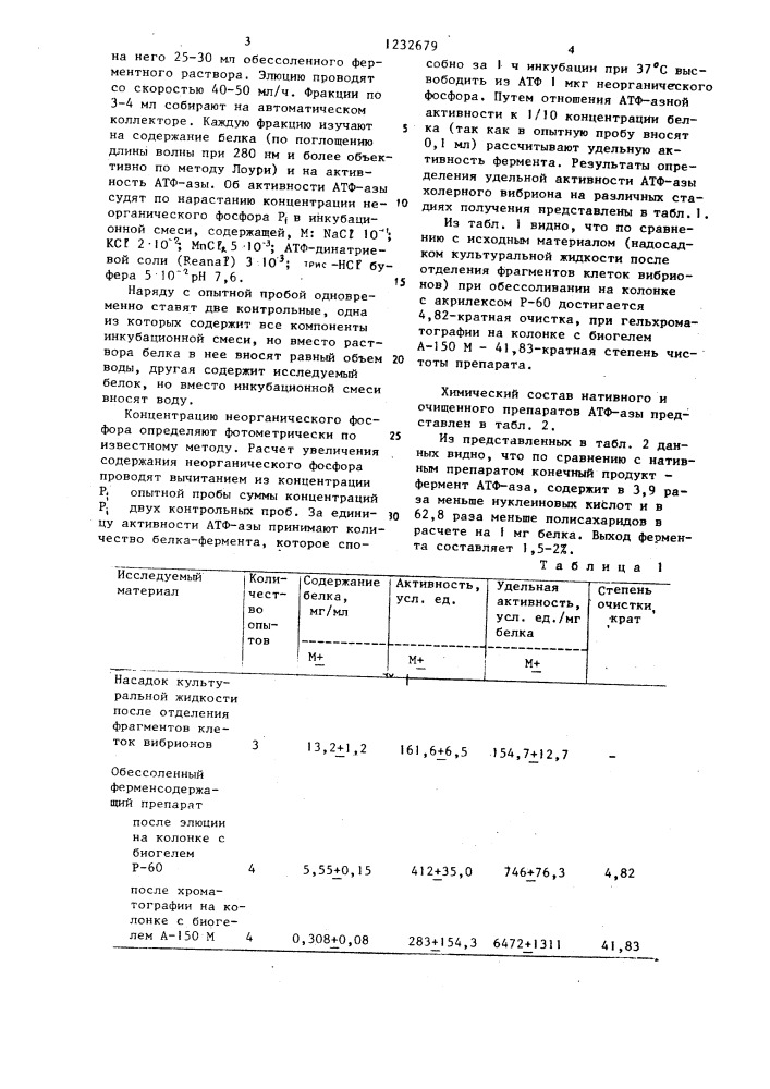 Способ получения аденозинтрифосфатазы (патент 1232679)