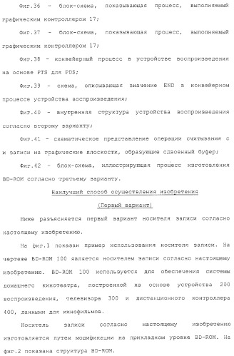 Носитель записи, устройство воспроизведения, способ записи, способ воспроизведения и интегральная схема (патент 2323489)