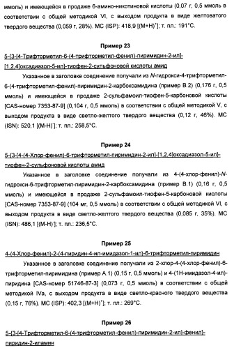 Производные пиридина и пиримидина в качестве антагонистов mglur2 (патент 2451673)