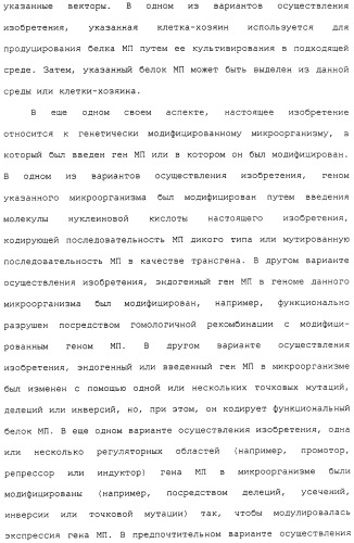 Гены corynebacterium glutamicum, кодирующие белки метаболических путей (патент 2306339)