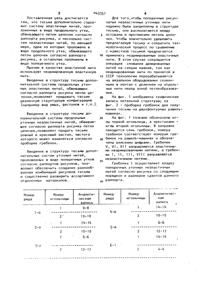 Основовязаная эластичная тесьма (патент 943351)