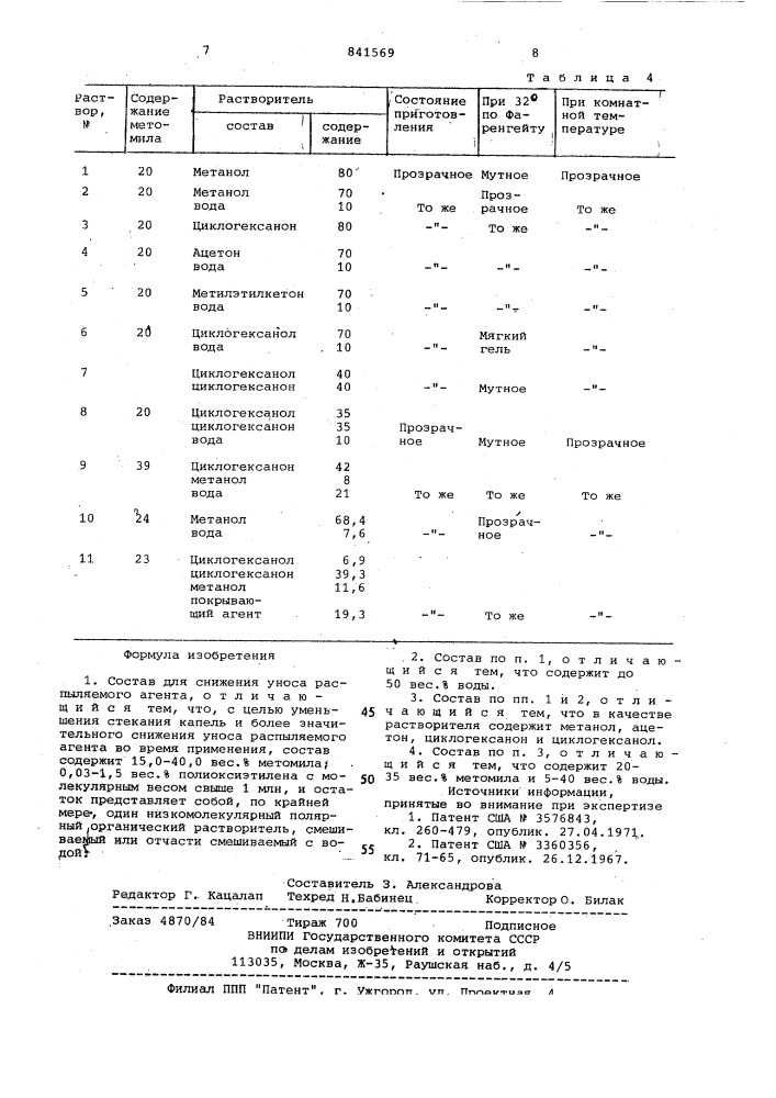 Состав для снижения уноса распыляемогоагента (патент 841569)