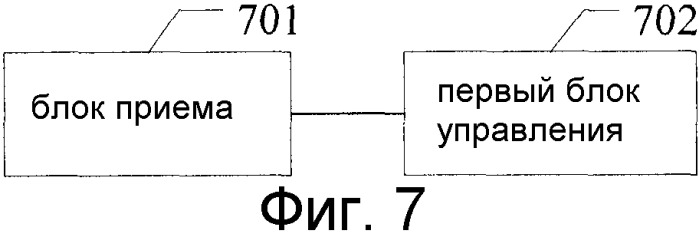 Способ, устройство и система управления доступом (патент 2507716)