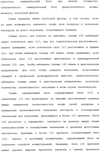 Способ формирования тонких пленок, устройство для формирования тонких пленок и способ мониторинга процесса формирования тонких пленок (патент 2324765)