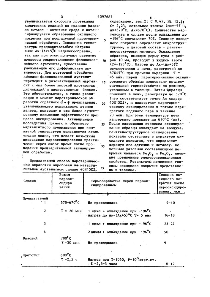 Способ оксидирования стальных изделий (патент 1097687)