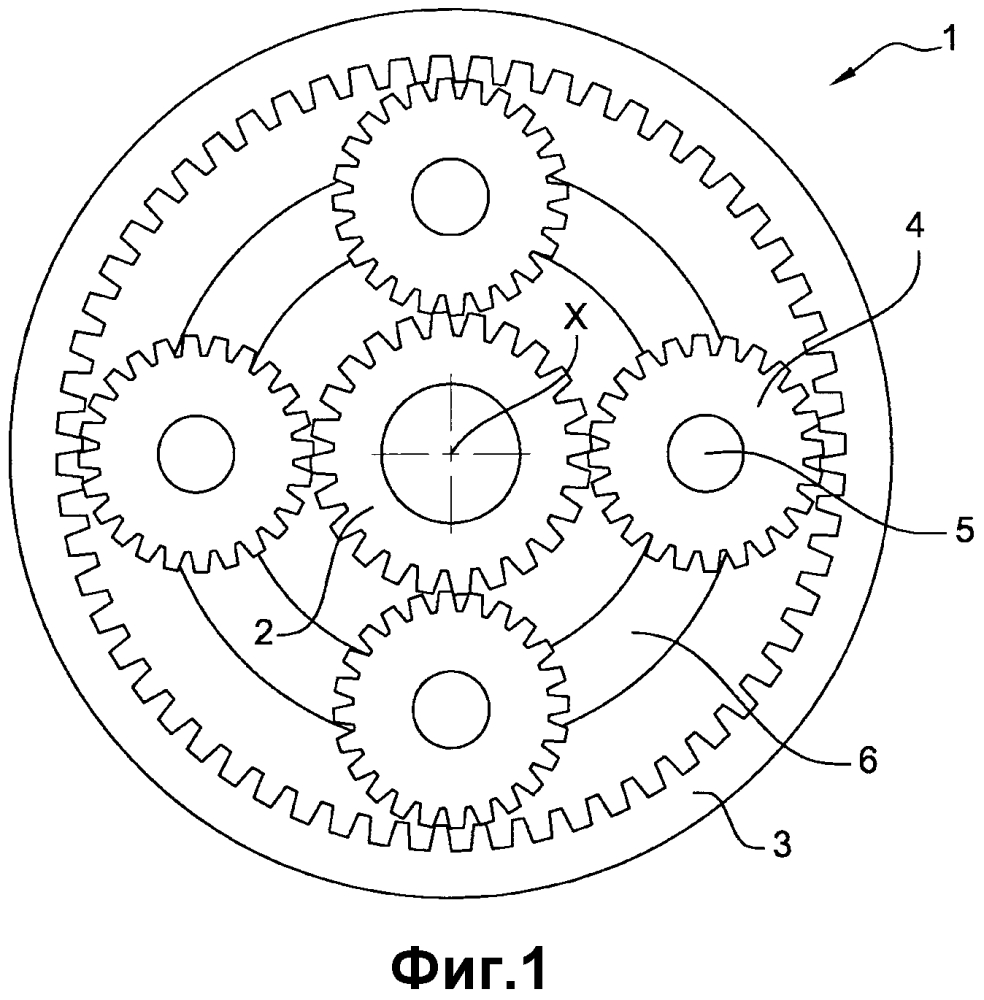 Схема планетарного зубчатого механизма