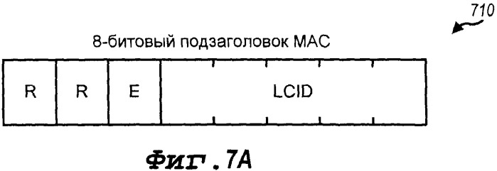Способ и устройство для передачи сообщения по общему каналу управления для произвольного доступа в сети беспроводной связи (патент 2463742)