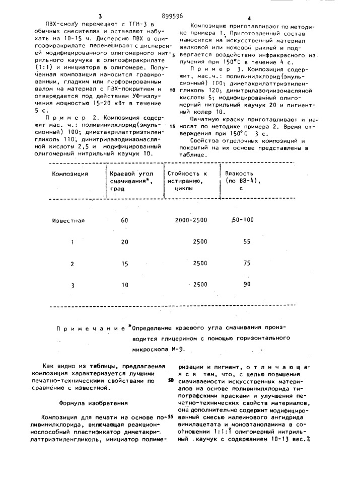 Композиция для печати (патент 899596)