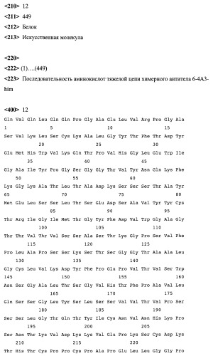 Антитело к эритропоэтину человека (варианты) и продуцирующий моноклональное антитело к эритропоэтину штамм гибридомы (патент 2513689)