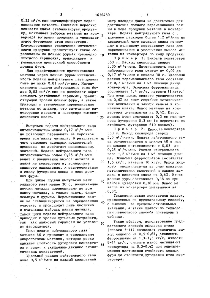 Способ продувки металла в конвертере (патент 1636450)