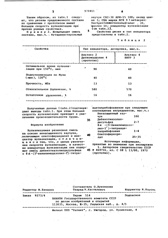 Вулканизуемая резиновая смесь (патент 979411)