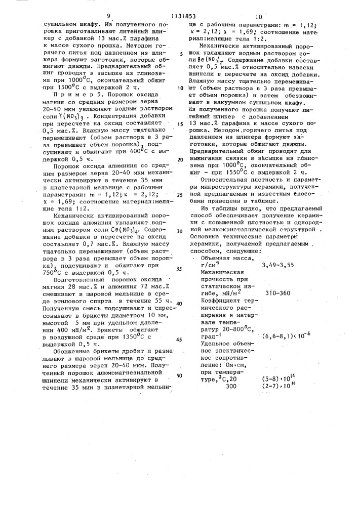 Способ получения керамических изделий (патент 1131853)
