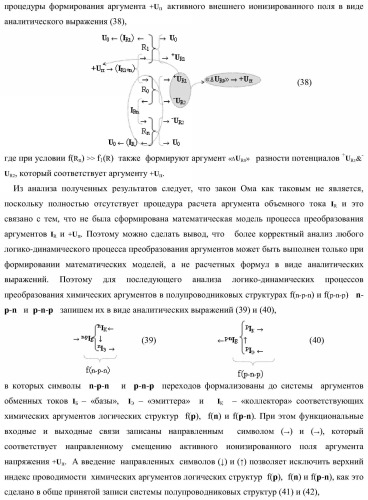 Функциональная структура параллельного сумматора для умножителя, в котором аргументы слагаемых частичных произведений являются аргументами троичной системы счисления f(+1, 0, -1) в позиционно-знаковом ее формате f(+/-) (варианты) (патент 2386162)