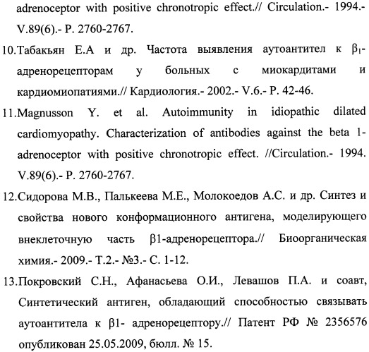 Способ иммуноферментного анализа для определения аутоантител к  1-адренорецептору в плазме и сыворотке крови человека (патент 2452964)