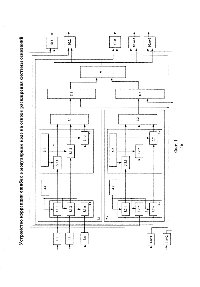 Устройство коррекции ошибок в модулярном коде на основе расширения системы оснований (патент 2652446)
