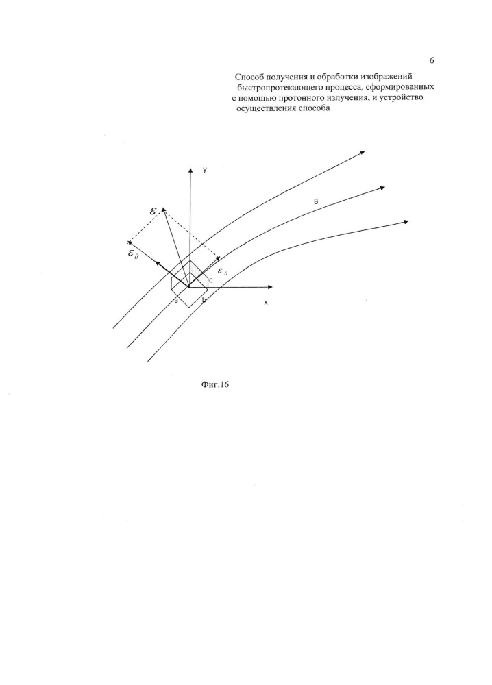 Способ получения и обработки изображений быстропротекающего процесса, сформированных с помощью протонного излучения и устройство осуществления способа (патент 2642134)