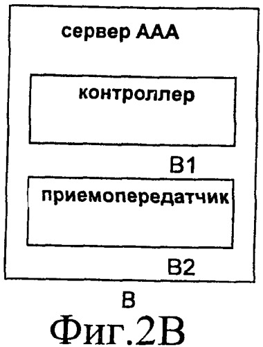 Поддержка вызовов без uicc (патент 2428809)