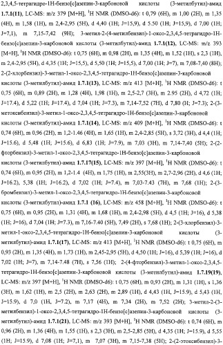 Азагетероциклы, комбинаторная библиотека, фокусированная библиотека, фармацевтическая композиция и способ получения (варианты) (патент 2318818)
