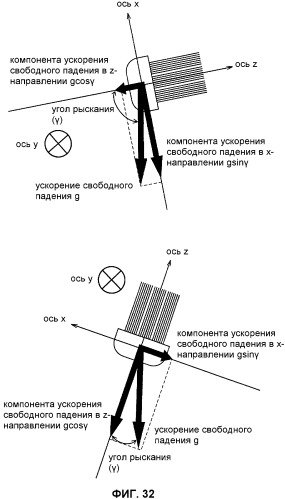 Электрическая зубная щетка (патент 2445938)