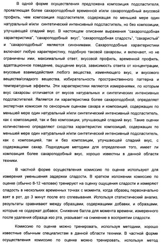 Композиция интенсивного подсластителя с пищевой клетчаткой и подслащенные ею композиции (патент 2455853)