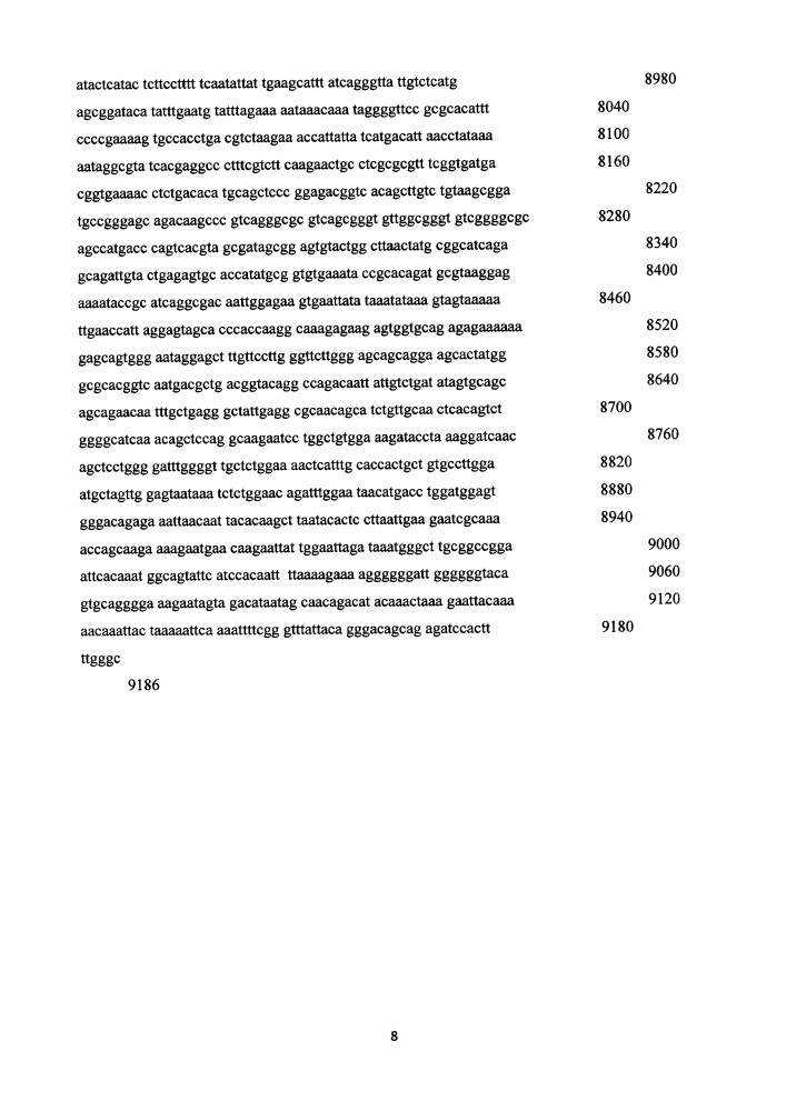 Способ генетического контроля экзоцитоза на основе генетических конструкций для трансфекции клеток астроглии (патент 2633691)