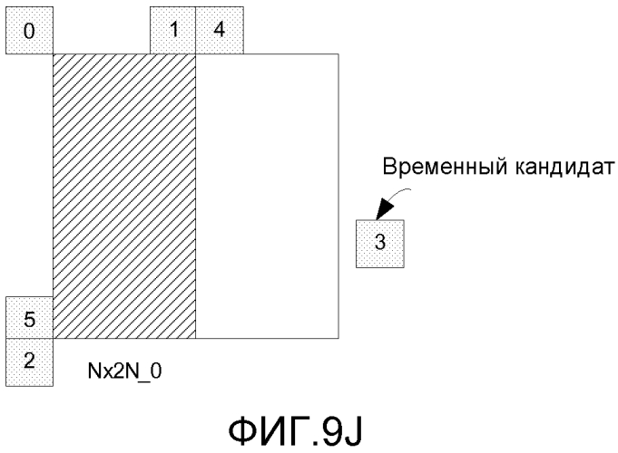 Иерархия видеоблоков с предсказанием движения (патент 2562379)