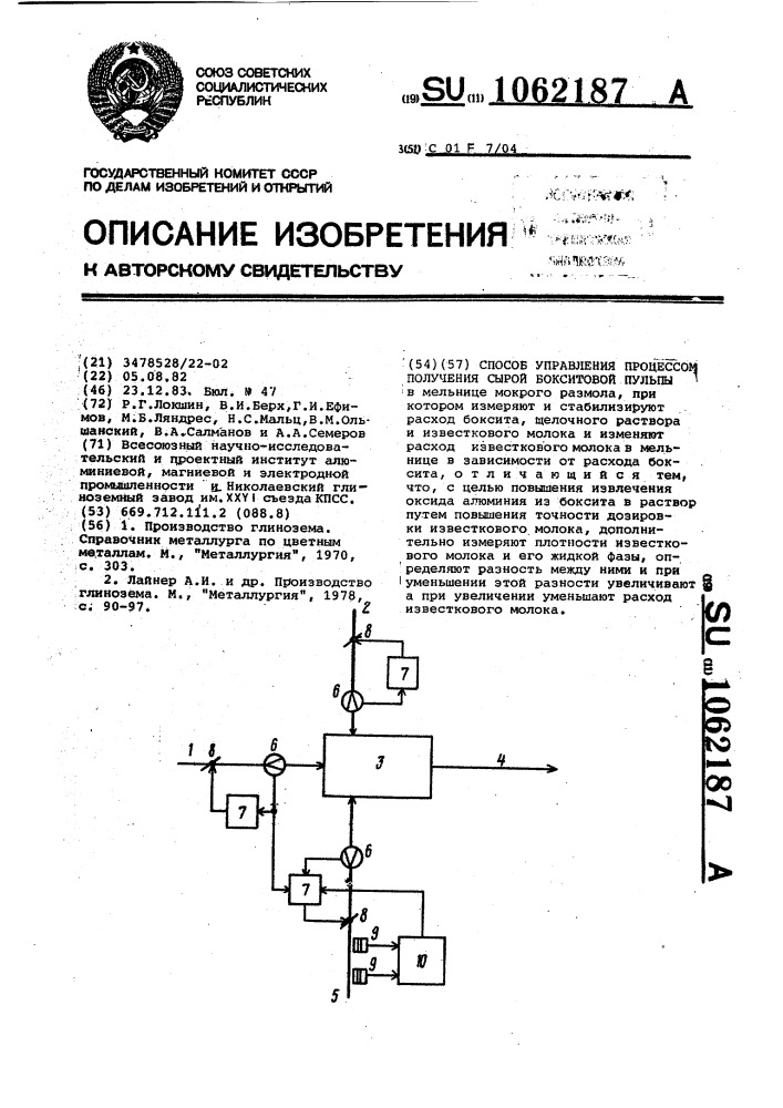 Способ управления процессом получения сырой бокситовой пульпы (патент 1062187)