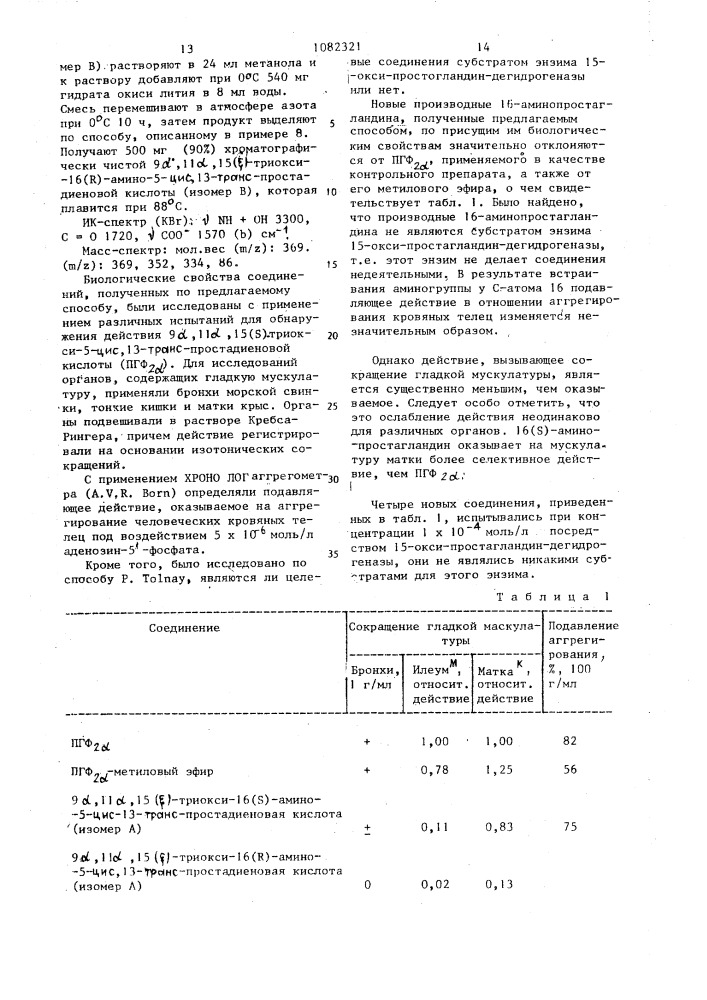 Способ получения производных 16-аминопростагландина или их солей (патент 1082321)