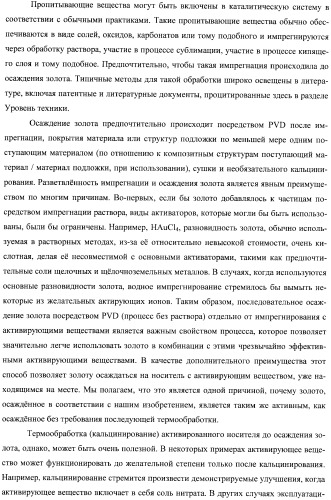 Гетерогенная композитная углеродистая каталитическая система и способ, использующий каталитически активное золото (патент 2372985)