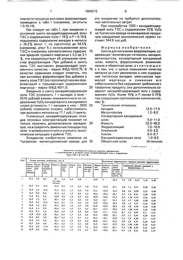 Шихта для получения феррованадия (патент 1806215)