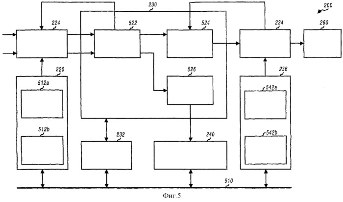 Способ и устройство для обработки принимаемого сигнала в системе связи (патент 2301493)