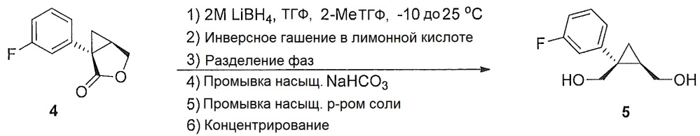 Способы и соединения, которые можно использовать для синтеза антагонистов рецепторов орексина-2 (патент 2617696)