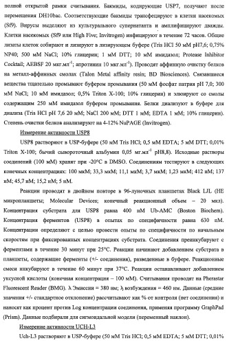 Новые ингибиторы цистеиновых протеаз, их фармацевтические композиции и их терапевтическое применение (патент 2440351)