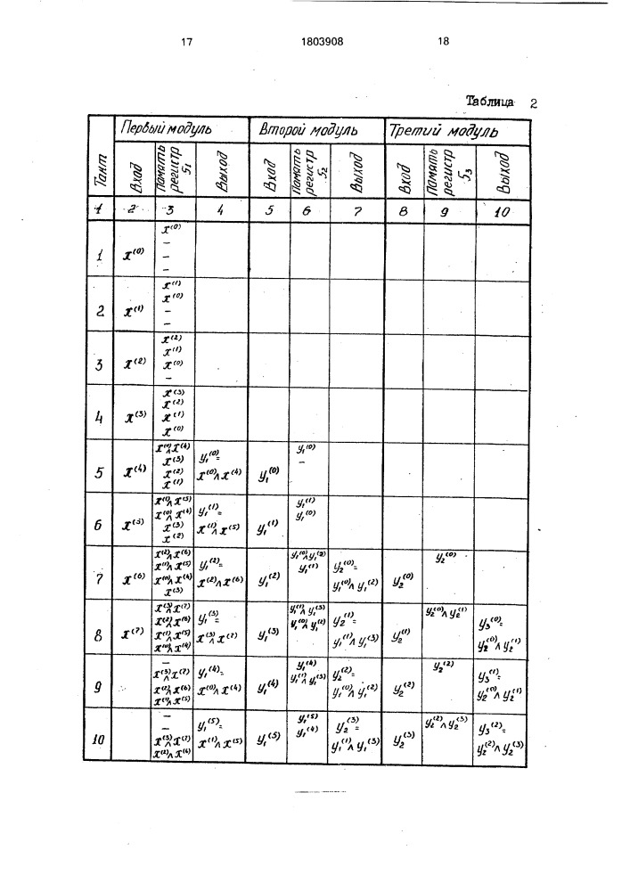 Модуль для вычисления булевых функций (патент 1803908)