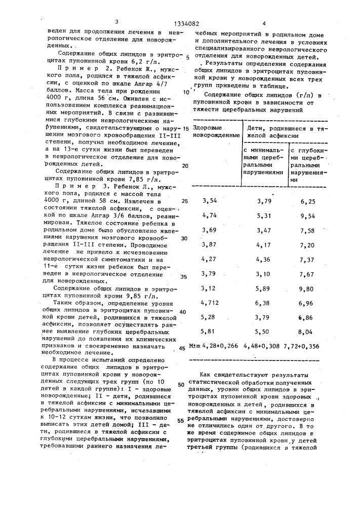Способ определения церебральных нарушений у доношенных новорожденных детей,родившихся в тяжелой асфиксии (патент 1334082)