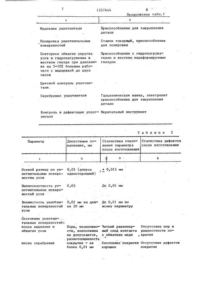 Способ изготовления металлических уплотнителей с упругими усами (патент 1357644)