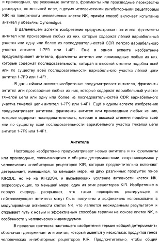 Антитела, связывающиеся с рецепторами kir2dl1,-2,-3 и не связывающиеся с рецептором kir2ds4, и их терапевтическое применение (патент 2410396)