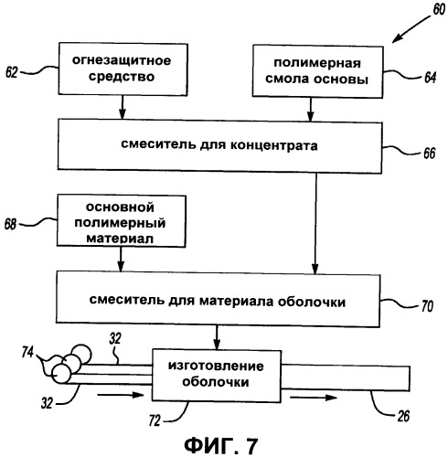 Подъемная система и способ ее изготовления (патент 2500849)