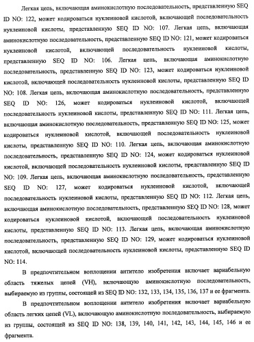 Моноклональные антитела к клаудину-18 для лечения рака (патент 2445319)
