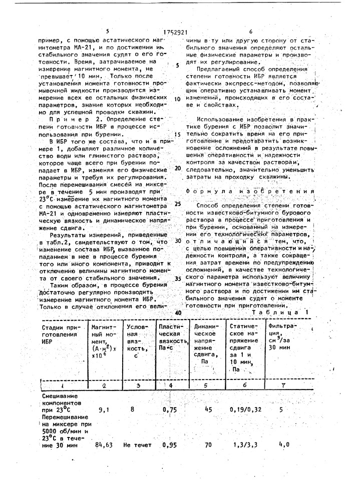 Способ определения степени готовности известково-битумного бурового раствора (патент 1752921)