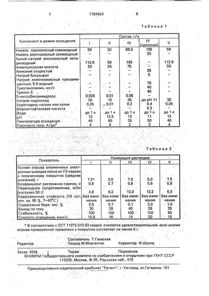 Электролит для осаждения сплава никель-бор (патент 1784664)