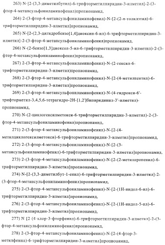 Новые соединения-лиганды ваниллоидных рецепторов и применение таких соединений для приготовления лекарственных средств (патент 2446167)