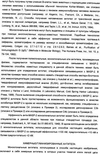 Способ лечения заболеваний, связанных с masp-2-зависимой активацией комплемента (варианты) (патент 2484097)