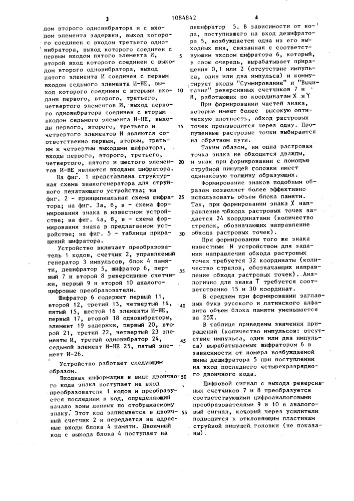 Знакогенератор для струйного печатающего устройства (патент 1084842)