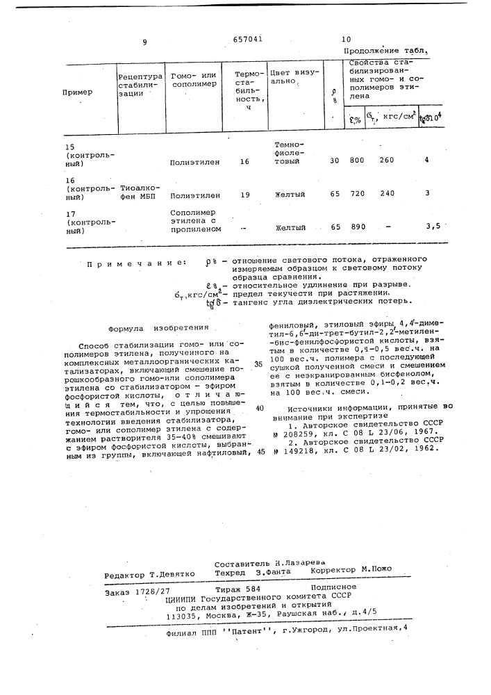 Способ стабилизации гомо-или сополимеров этилена (патент 657041)