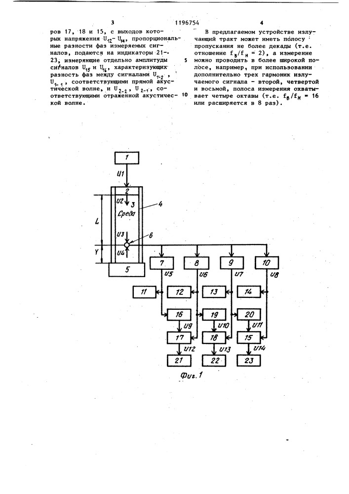 Устройство для измерения коэффициента отражения образцов (патент 1196754)