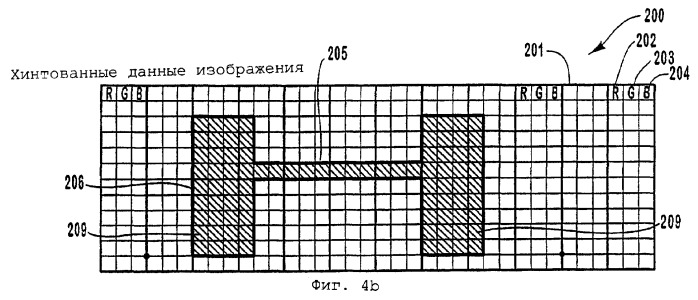 Автоматическая оптимизация расположения ножек символов текста (патент 2258265)