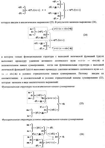 Устройство параллельного логического суммирования аналоговых сигналов слагаемых, эквивалентных двоичной системе счисления (патент 2363978)