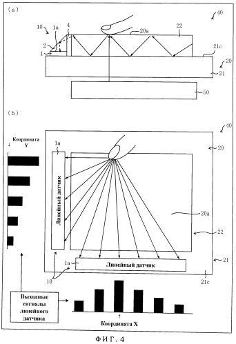 Координатный датчик, электронное устройство, отображающее устройство и светоприемный блок (патент 2491606)