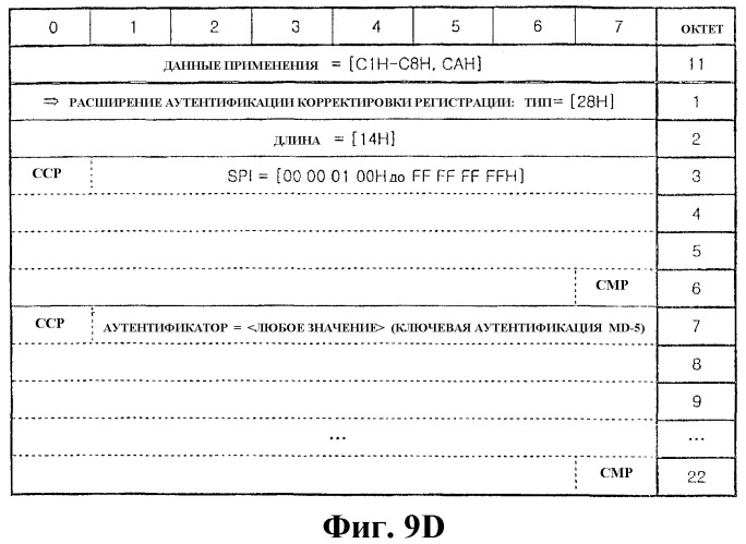 Способ и система для отмены регистрации широковещательного/группового обслуживания в высокоскоростной системе с коммутацией пакетов данных (патент 2315441)